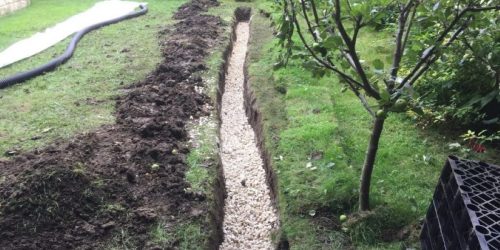 French Drains, Drain Tile, Landscaping Drain, Rock Drain , Free Estimate